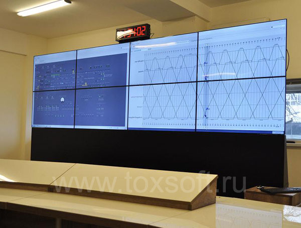 Экраны визуализации процесса управления в диспетчерской метрополитена